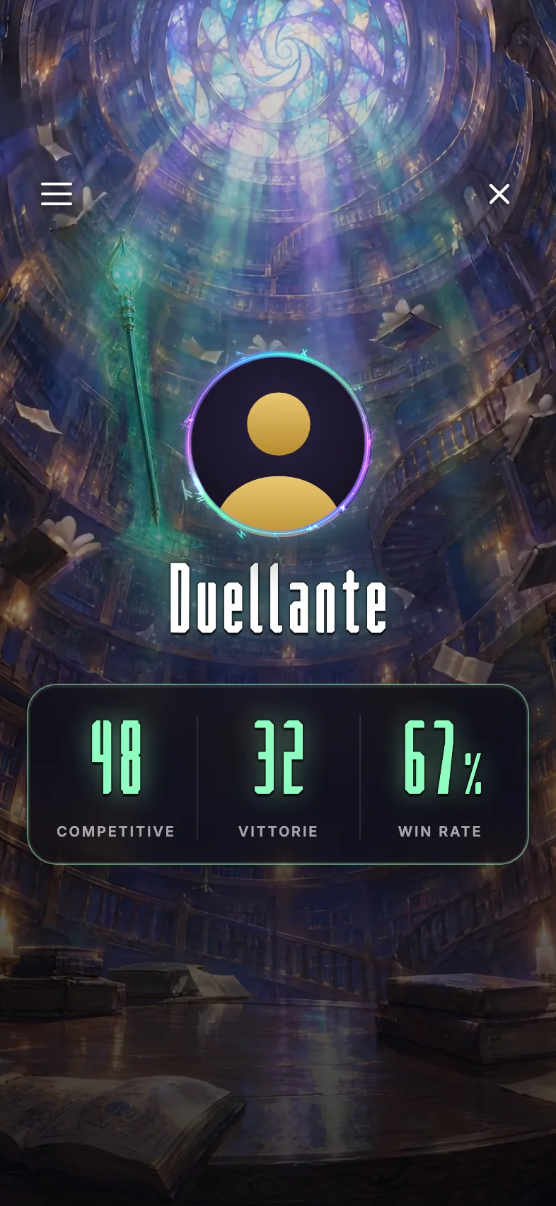 Le profil
